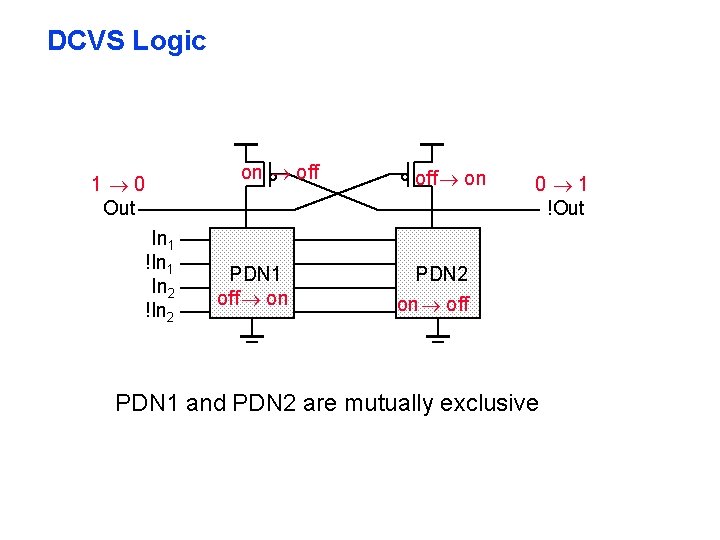 DCVS Logic 1 0 Out In 1 !In 1 In 2 !In 2 on