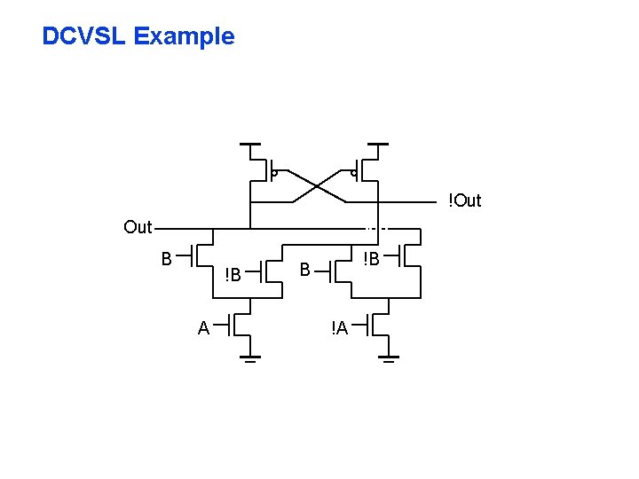 DCVSL Example !Out B !B A !B B !A 