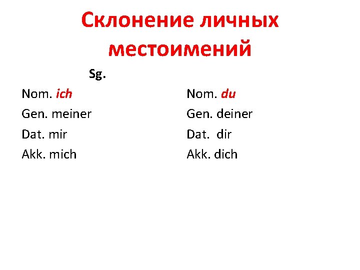 Склонение личных местоимений Sg. Nom. ich Gen. meiner Dat. mir Akk. mich Nom. du