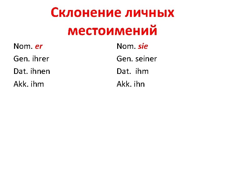 Склонение личных местоимений Nom. er Gen. ihrer Dat. ihnen Akk. ihm Nom. sie Gen.