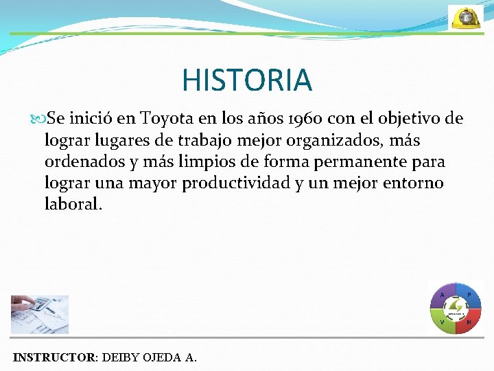 HISTORIA Se inició en Toyota en los años 1960 con el objetivo de lograr