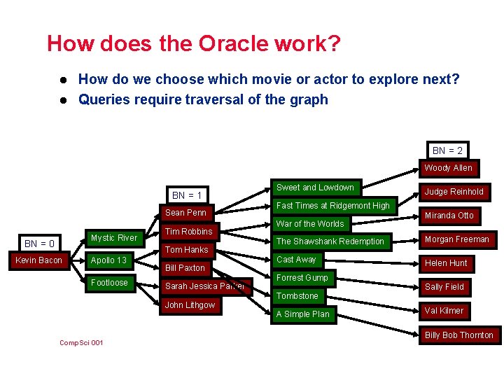 How does the Oracle work? l l How do we choose which movie or
