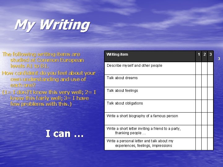 My Writing The following writing items are studied at Common European levels A 1