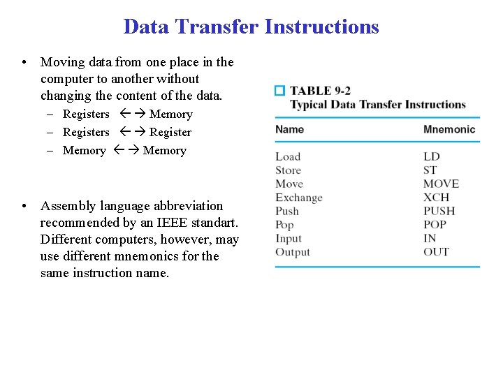 Data Transfer Instructions • Moving data from one place in the computer to another