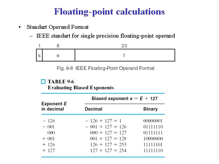 Floating-point calculations • Standart Operand Format – IEEE standart for single precision floating-point operand