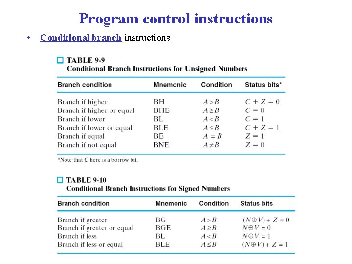 Program control instructions • Conditional branch instructions 