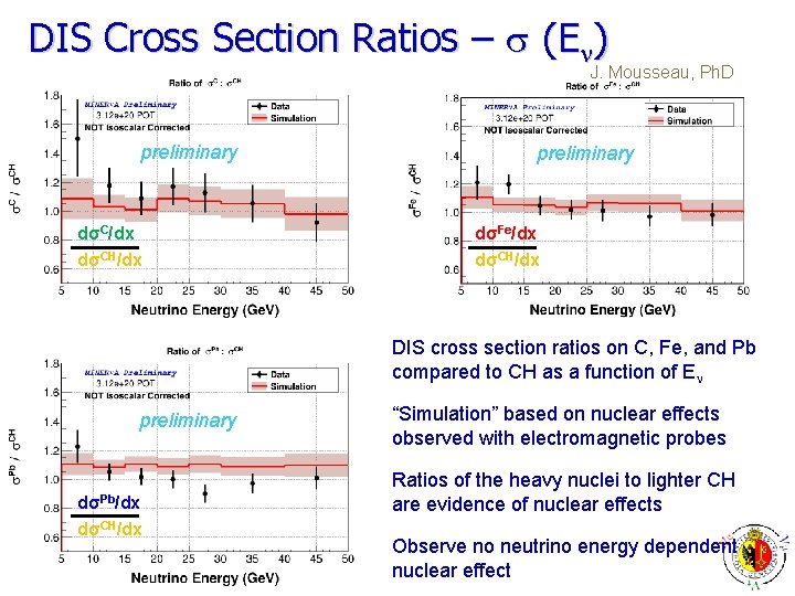 DIS Cross Section Ratios – s (En) J. Mousseau, Ph. D preliminary dσC/dx dσCH/dx