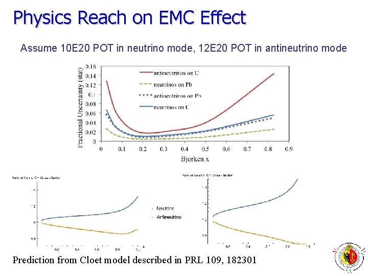 Physics Reach on EMC Effect Assume 10 E 20 POT in neutrino mode, 12