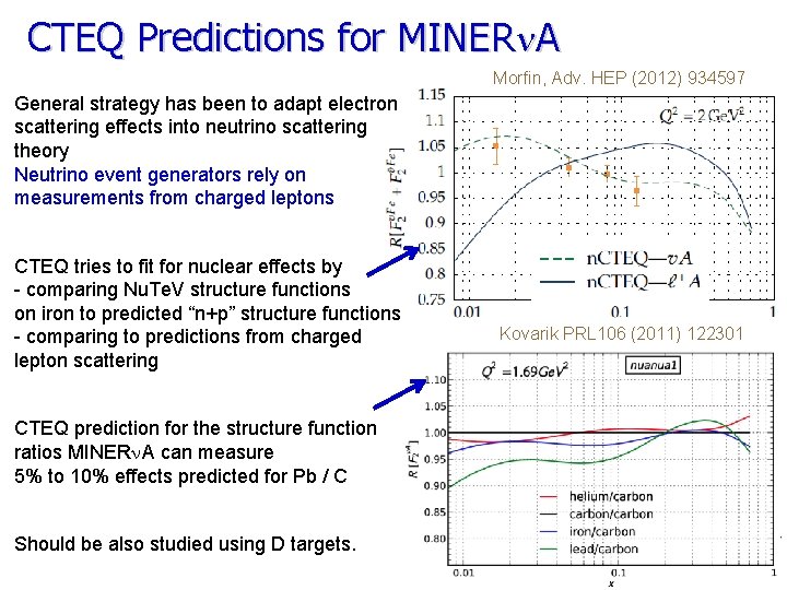 CTEQ Predictions for MINERn. A Morfin, Adv. HEP (2012) 934597 General strategy has been