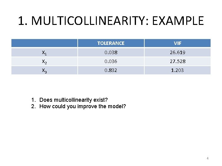 LESSON 4 3 MULTIPLE LINEAR REGRESSION MULTICOLLINEARITY AND