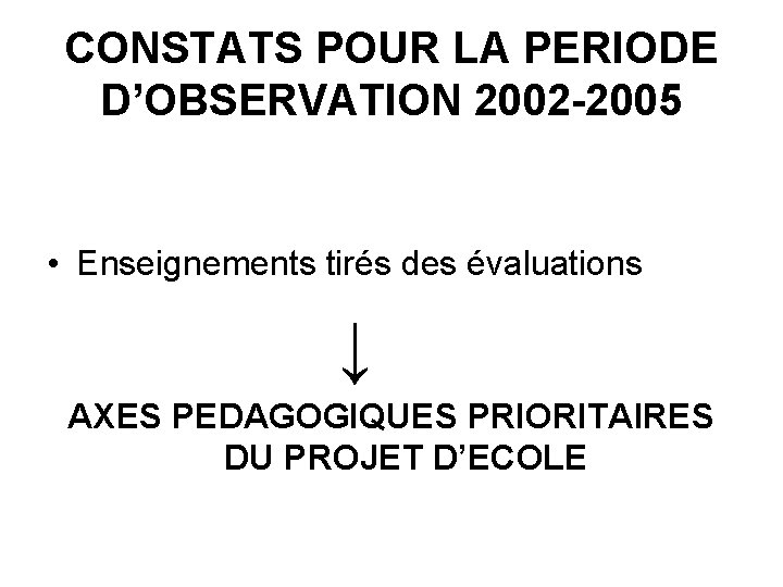 CONSTATS POUR LA PERIODE D’OBSERVATION 2002 -2005 • Enseignements tirés des évaluations ↓ AXES