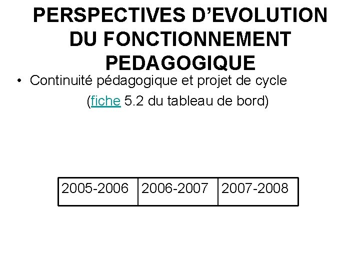 PERSPECTIVES D’EVOLUTION DU FONCTIONNEMENT PEDAGOGIQUE • Continuité pédagogique et projet de cycle (fiche 5.