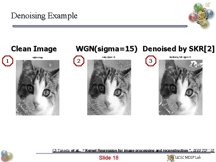 Denoising Example Clean Image 1 WGN(sigma=15) Denoised by SKR[2] 2 3 [2] Takeda et