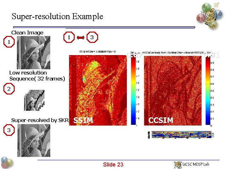 Super-resolution Example Clean Image 1 1 3 0. 87 0. 91 Low resolution Sequence(