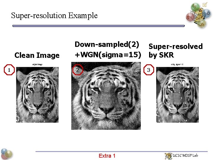 Super-resolution Example Clean Image 1 Down-sampled(2) +WGN(sigma=15) 2 Super-resolved by SKR 3 Extra 1