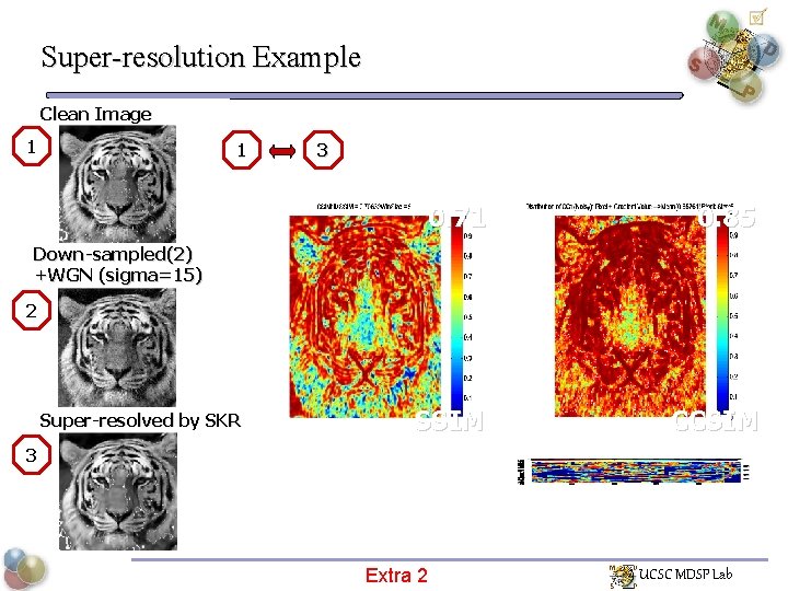 Super-resolution Example Clean Image 1 1 3 0. 71 0. 85 SSIM CCSIM Down-sampled(2)