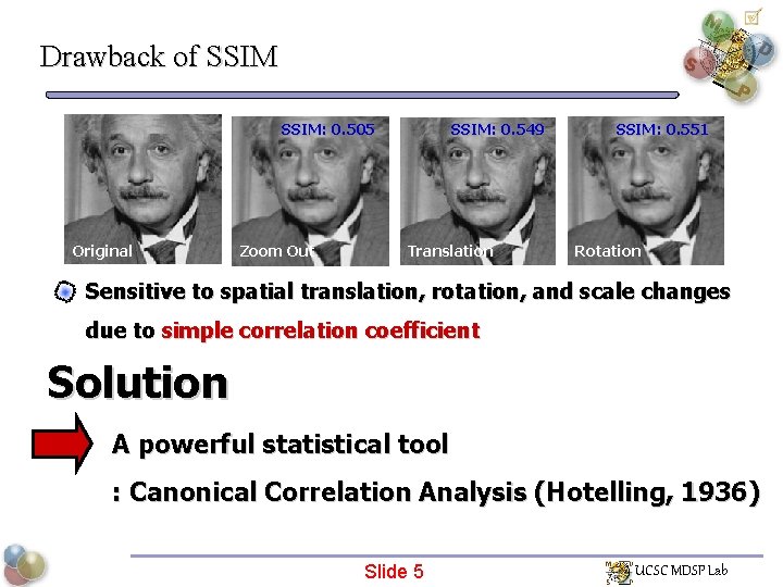 Drawback of SSIM: 0. 505 Original Zoom Out SSIM: 0. 549 Translation SSIM: 0.