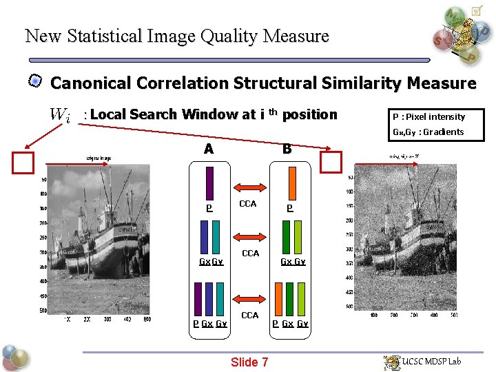 New Statistical Image Quality Measure Canonical Correlation Structural Similarity Measure : Local Search Window