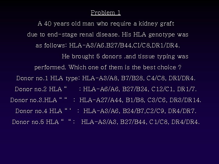 Problem 1 A 40 years old man who require a kidney graft due to