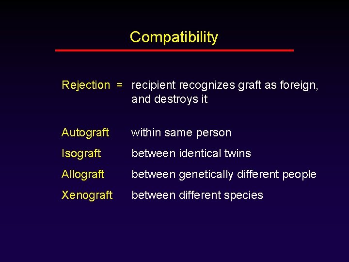 Compatibility Rejection = recipient recognizes graft as foreign, and destroys it Autograft within same