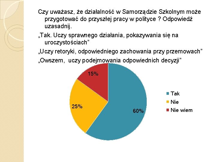 Czy uważasz, że działalność w Samorządzie Szkolnym może przygotować do przyszłej pracy w polityce