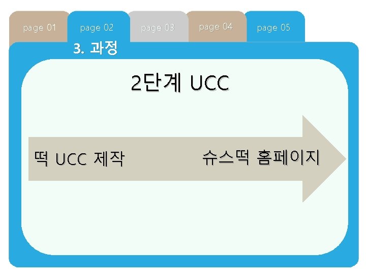 page 01 page 02 page 03 page 04 page 05 3. 과정 2단계 UCC