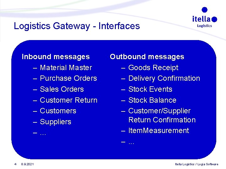 Logistics Gateway - Interfaces Inbound messages – Material Master – Purchase Orders – Sales Logistics Gateway - Interfaces Inbound messages – Material Master – Purchase Orders – Sales