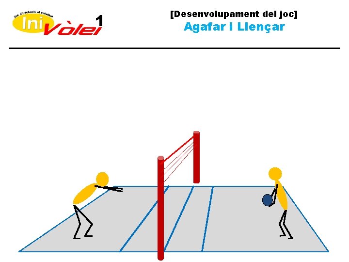 1 [Desenvolupament del joc] Agafar i Llençar 