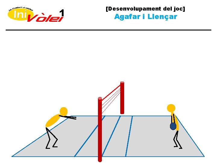 1 [Desenvolupament del joc] Agafar i Llençar 