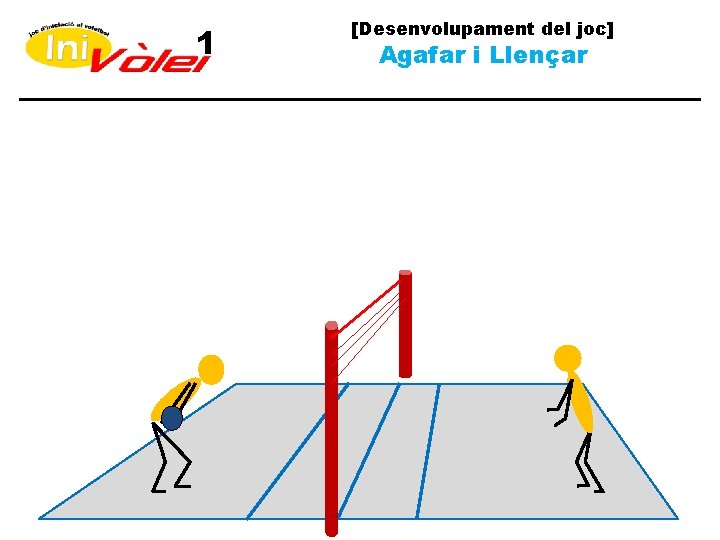 1 [Desenvolupament del joc] Agafar i Llençar 