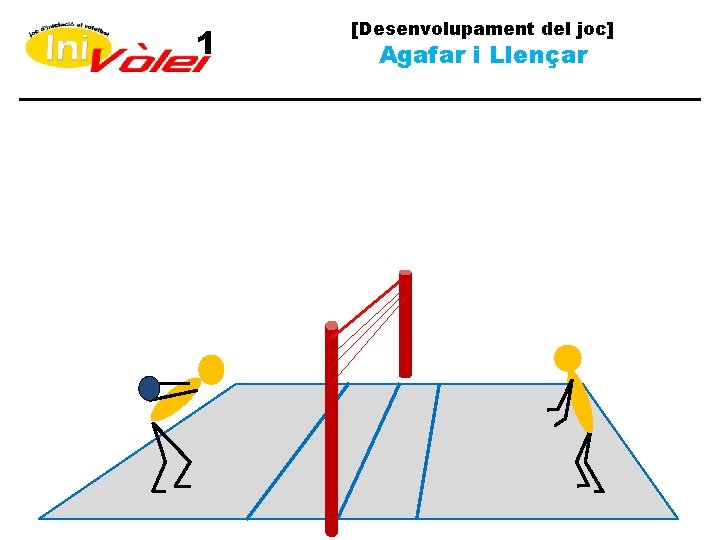 1 [Desenvolupament del joc] Agafar i Llençar 