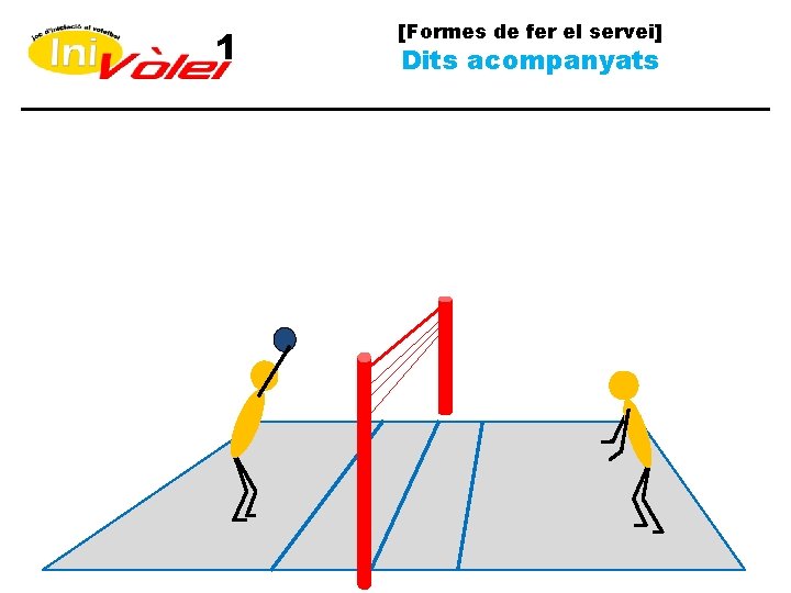 1 [Formes de fer el servei] Dits acompanyats 