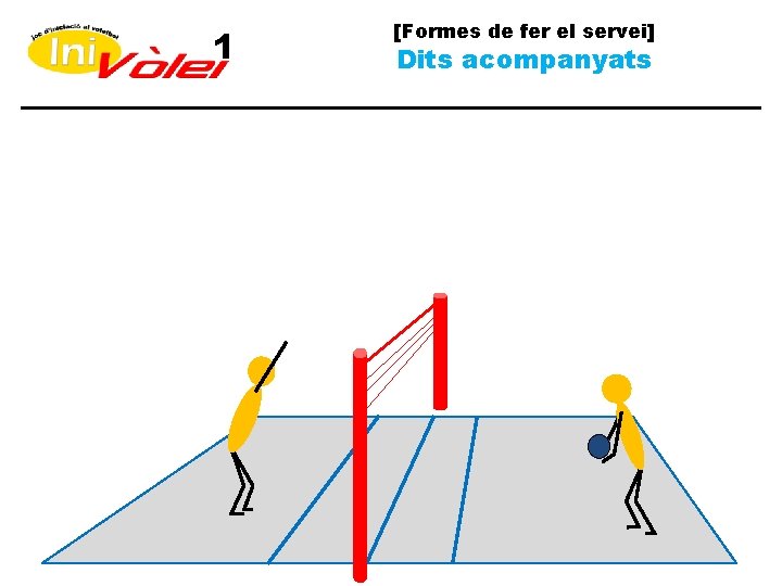 1 [Formes de fer el servei] Dits acompanyats 