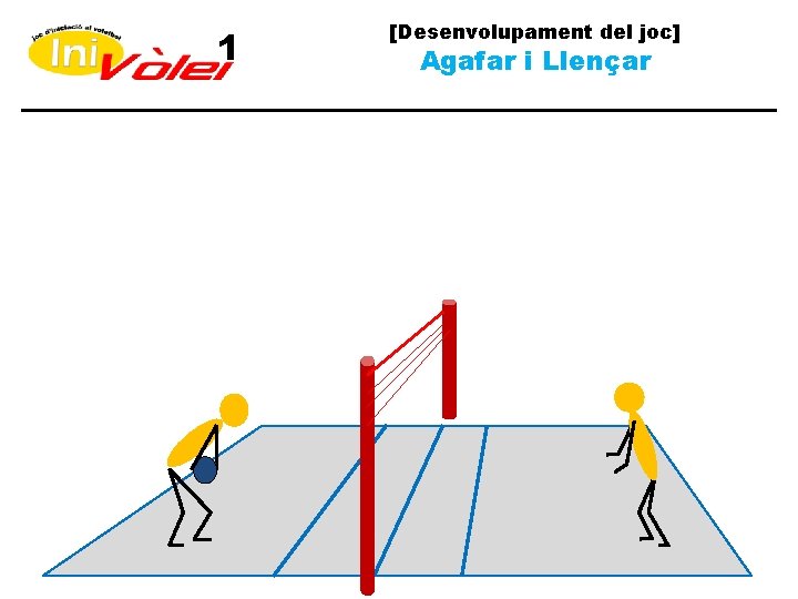 1 [Desenvolupament del joc] Agafar i Llençar 