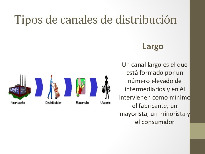 Tipos de canales de distribución Largo Un canal largo es el que está formado Tipos de canales de distribución Largo Un canal largo es el que está formado