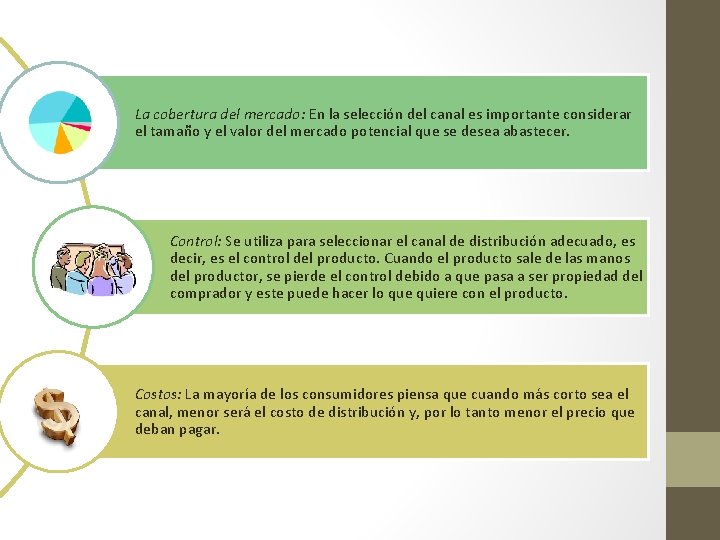 La cobertura del mercado: En la selección del canal es importante considerar el tamaño La cobertura del mercado: En la selección del canal es importante considerar el tamaño