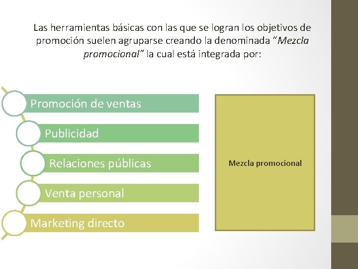 Las herramientas básicas con las que se logran los objetivos de promoción suelen agruparse Las herramientas básicas con las que se logran los objetivos de promoción suelen agruparse
