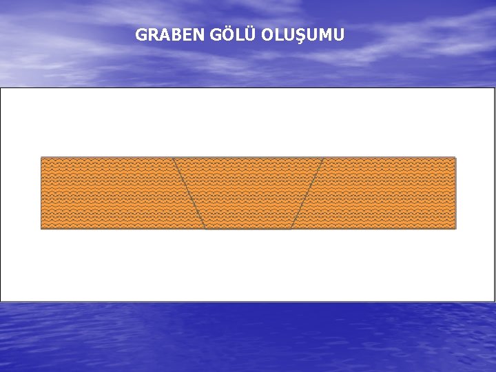 GRABEN GÖLÜ OLUŞUMU 