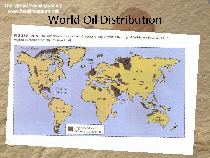 World Oil Distribution 