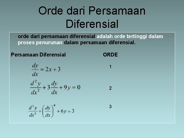Orde dari Persamaan Diferensial orde dari persamaan diferensial adalah orde tertinggi dalam proses penurunan