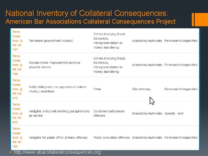 National Inventory of Collateral Consequences: American Bar Associations Collateral Consequences Project § http: //www.