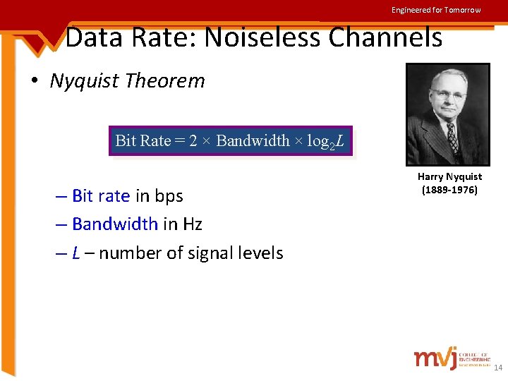 Engineered for Tomorrow Data Rate: Noiseless Channels • Nyquist Theorem Bit Rate = 2