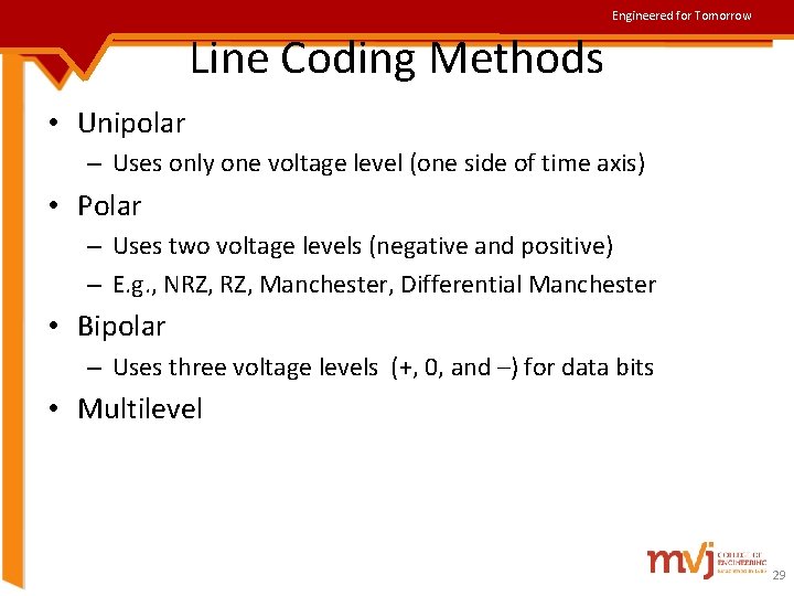 Engineered for Tomorrow Line Coding Methods • Unipolar – Uses only one voltage level