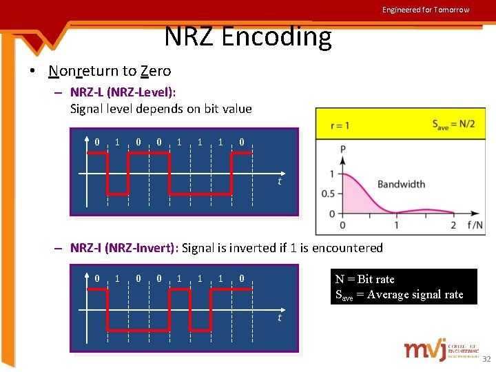 Engineered for Tomorrow NRZ Encoding • Nonreturn to Zero – NRZ-L (NRZ-Level): Signal level