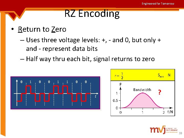 Engineered for Tomorrow RZ Encoding • Return to Zero – Uses three voltage levels: