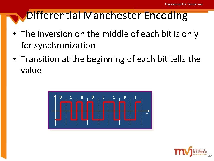 Engineered for Tomorrow Differential Manchester Encoding • The inversion on the middle of each