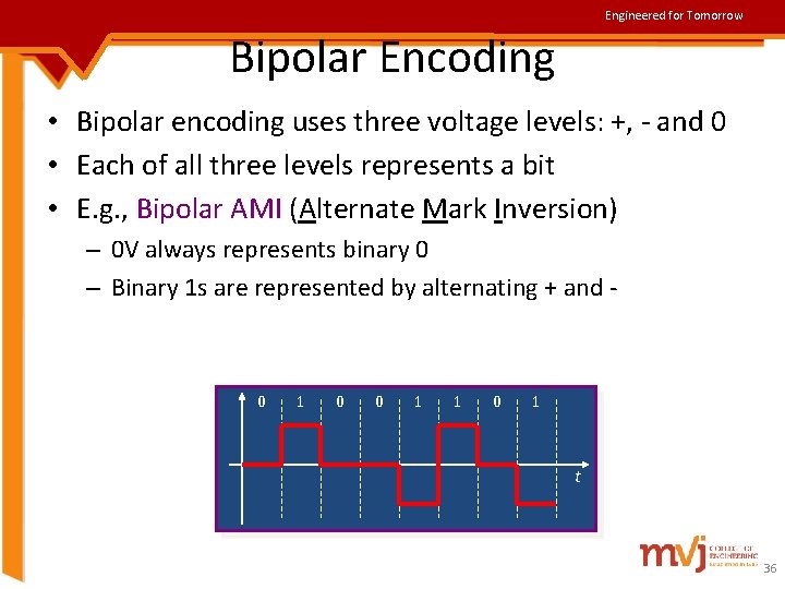 Engineered for Tomorrow Bipolar Encoding • Bipolar encoding uses three voltage levels: +, -