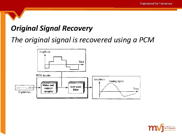 Engineered for Tomorrow Original Signal Recovery The original signal is recovered using a PCM