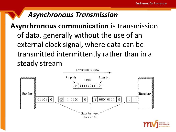 Engineered for Tomorrow Asynchronous Transmission Asynchronous communication is transmission of data, generally without the