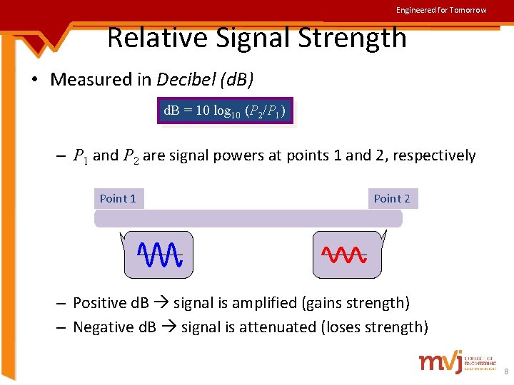 Engineered for Tomorrow Relative Signal Strength • Measured in Decibel (d. B) d. B